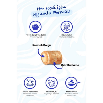 Inaba Ciao Churu Bites Tavuk Sargılı ve Ton Balıklı Kedi Ödül Maması 3 x 10 Gr