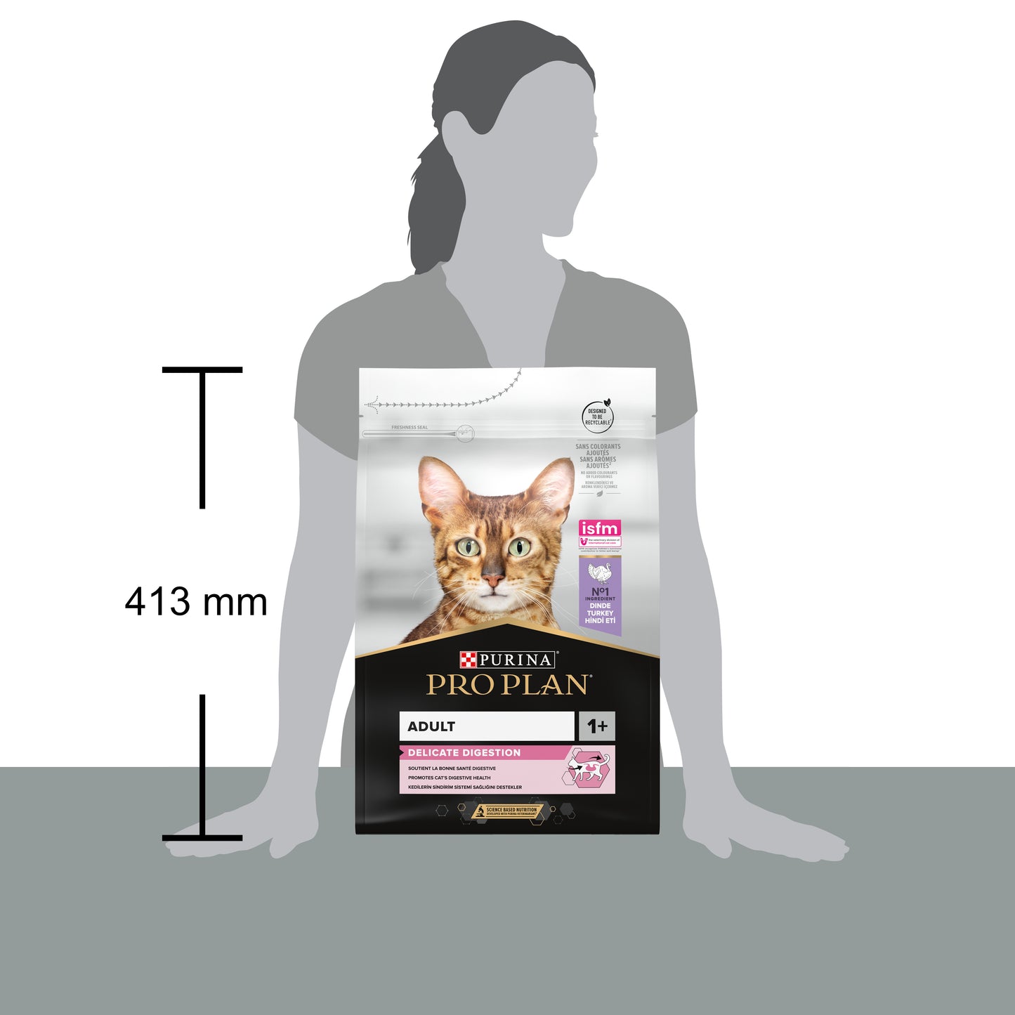 Pro Plan Delicate Hindili 3 Kg Yetişkin Kuru Kedi Maması