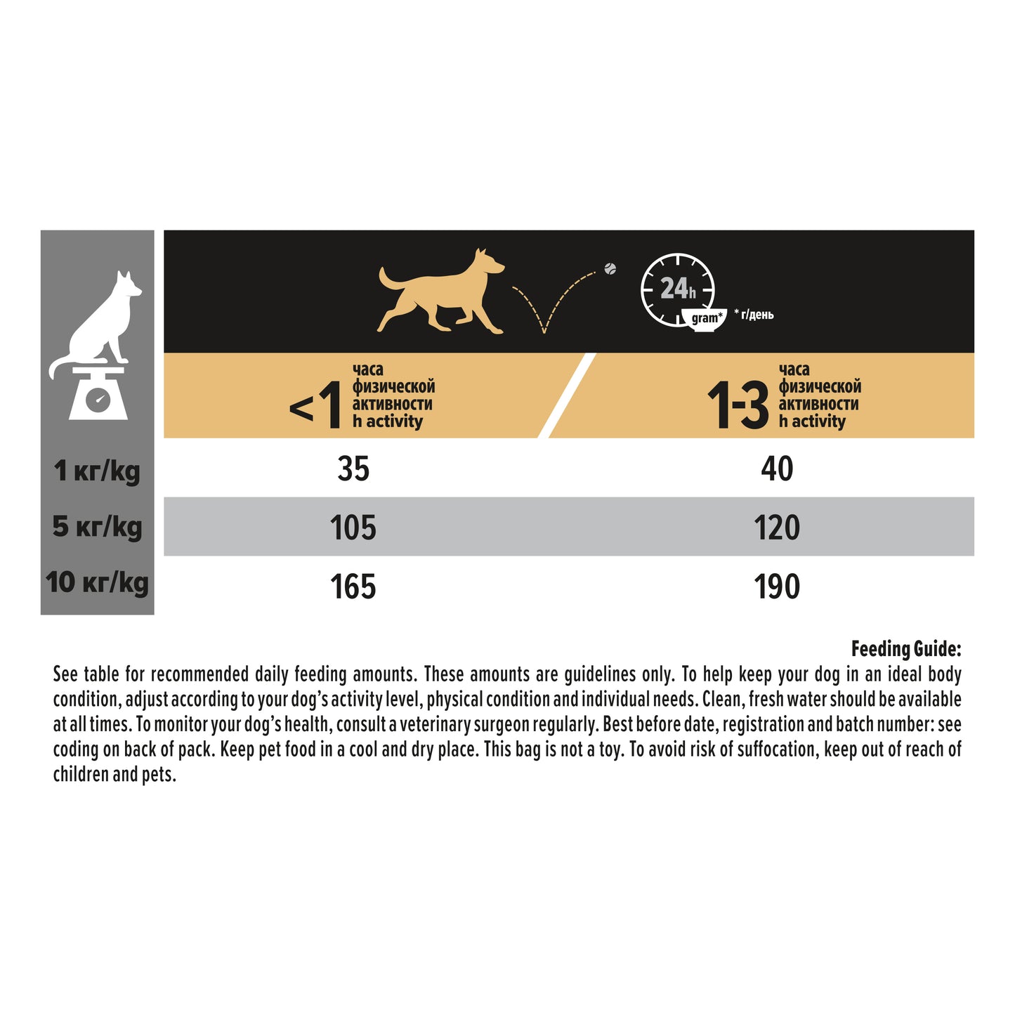 Pro Plan Kuzu Etli 3 Kg Small-Mini Yetişkin Kuru Köpek Maması