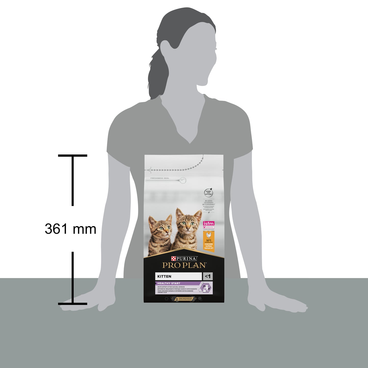 Pro Plan Kitten Tavuklu 1.5 Kg Yavru Kuru Kedi Maması