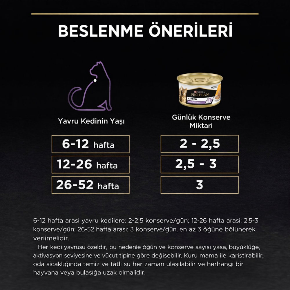 Pro Plan Kitten Tavuklu 85gr Yaş Kedi Konservesi