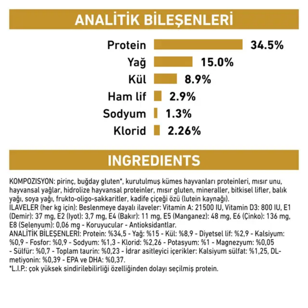 Royal Canin Urinary S/O 3.5 Kg Kuru Kedi Maması
