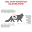 Royal Canin Urinary S/O 3.5 Kg Kuru Kedi Maması
