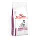 Royal Canin Cardiac 2 Kg Kuru Köpek Maması