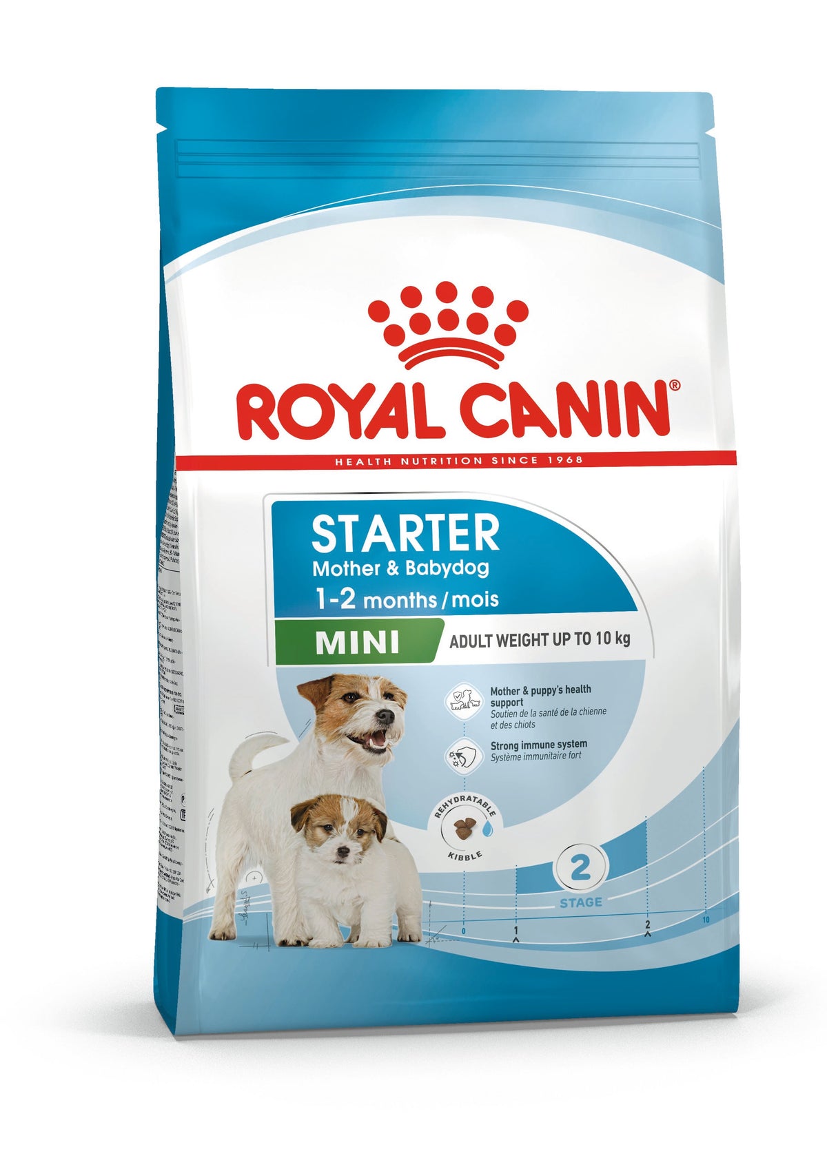 Royal Canin Mini Starter Mother&Babydog 1 Kg Yavru Kuru Köpek Maması