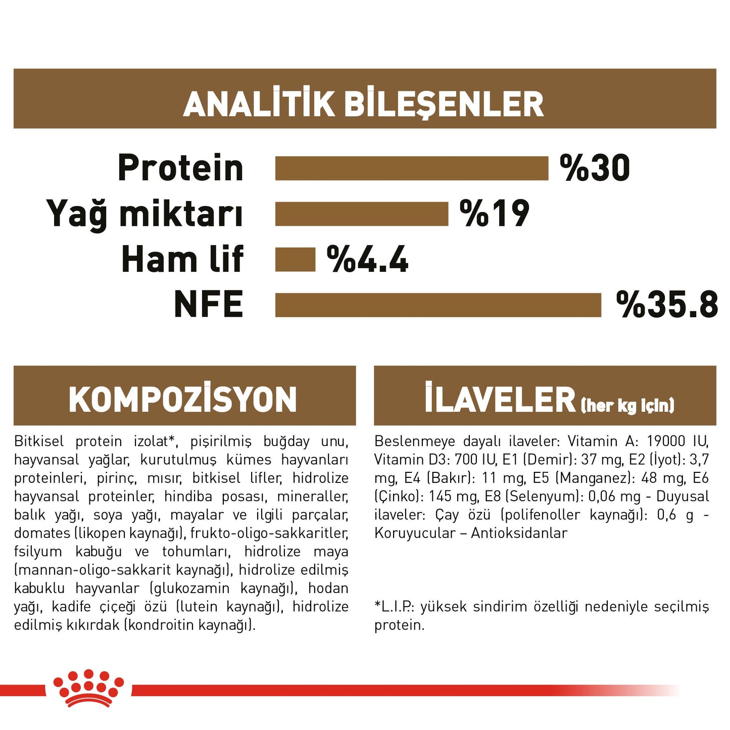 Royal Canin Ageing +12 2 Kg Yaşlı Kuru Kedi Maması
