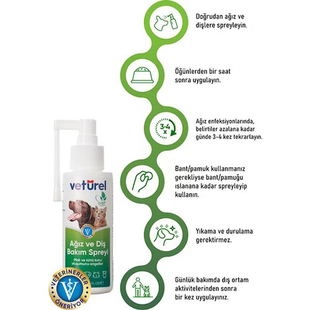 Vetürel Ağız Ve Diş Bakım Spreyi 100ml