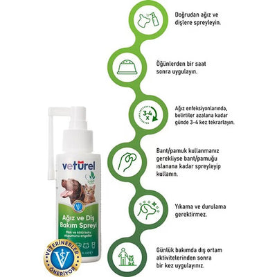 Vetürel Ağız Ve Diş Bakım Spreyi 100ml