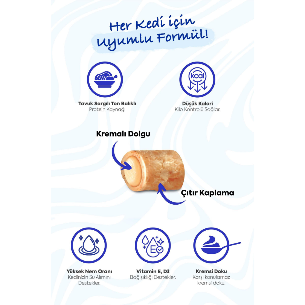Inaba Ciao Churu Bites Tavuk Sargılı ve Ton Balıklı Kedi Ödül Maması 3 x 10 Gr