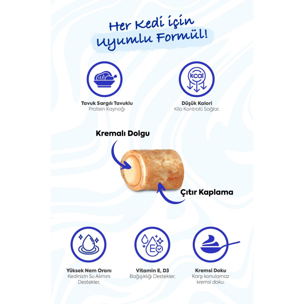 Inaba Ciao Churu Bites Tavuk Sargılı Kedi Ödül Maması 3 x 10 Gr