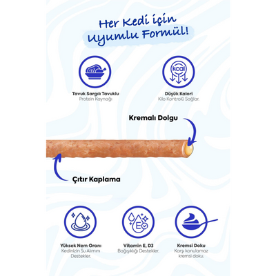 Inaba Ciao Churu Rolls Sticks Tavuk Sargılı Kedi Ödül Maması 4 x 10 Gr