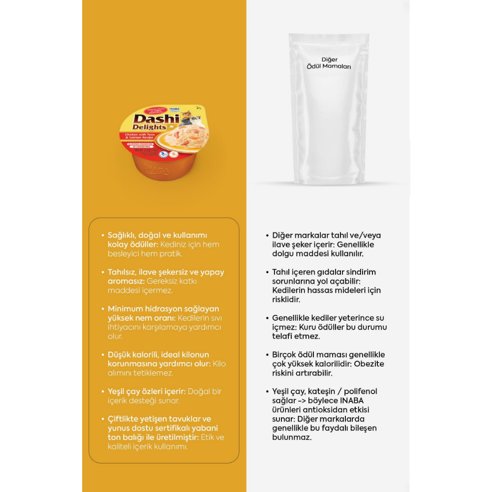 Inaba Ciao Dashi Delights Tavuk & Ton ve Somon Balıklı Kedi Çorbası 70 Gr