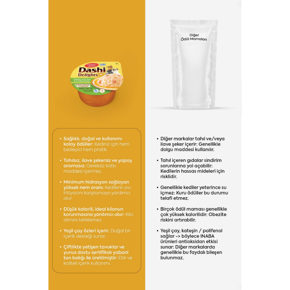 Inaba Ciao Dashi Delights Tavuk & Ton Balığı ve Deniz Taraklı Kedi Çorbası 70 Gr
