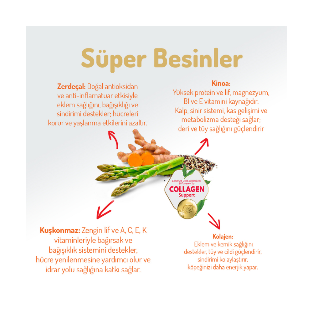 Felicia Az Tahıllı 3 Kg Yavru Kuzulu Small/Mini HypoAllergenic Köpek Maması