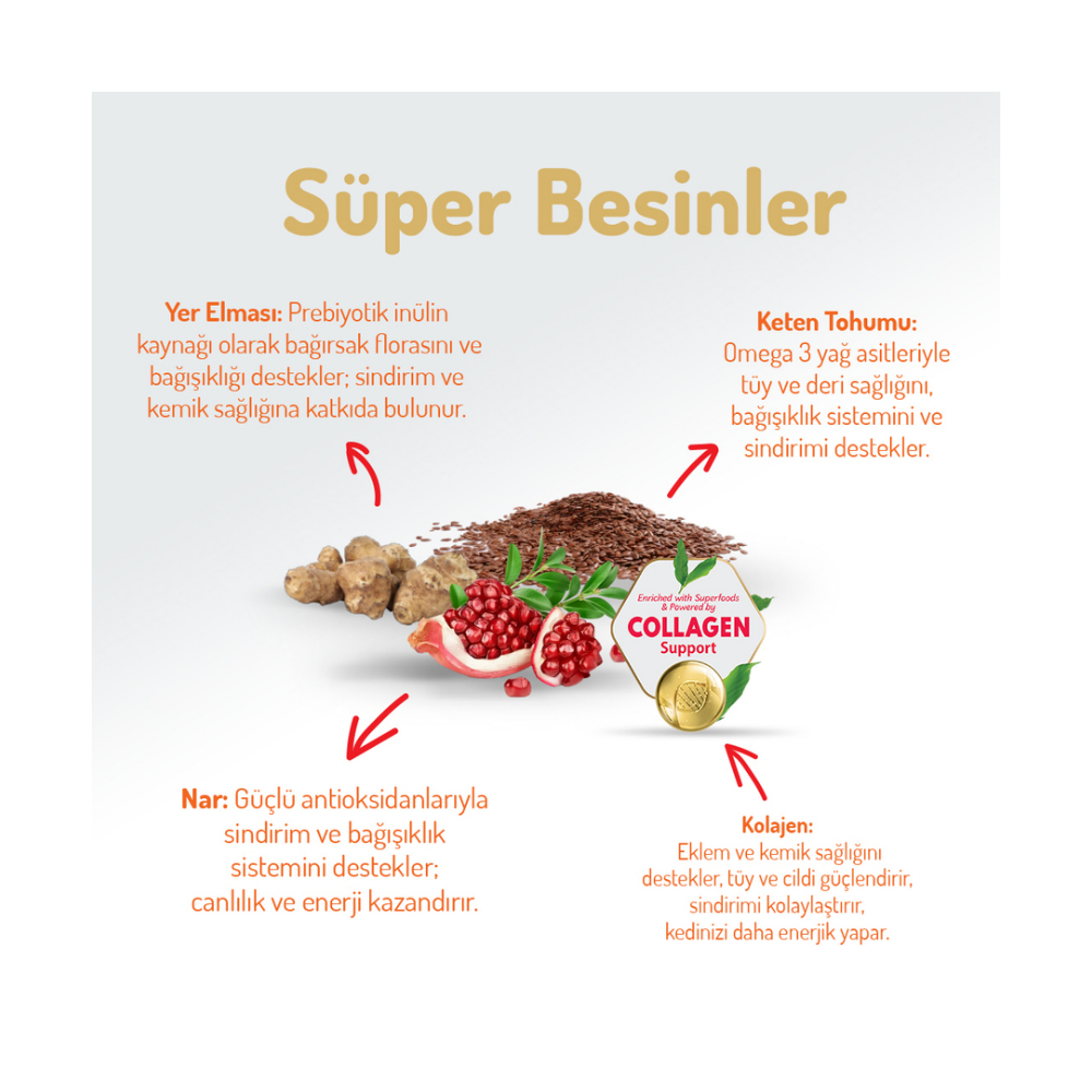 Felicia Az Tahıllı 2 Kg Yavru Tavuklu HypoAllergenic Kedi Maması