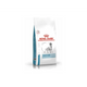 Royal Canin Skin Care 2 Kg Kuru Köpek Maması