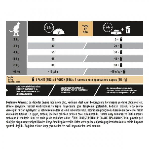 Pro Plan Sterilised Somonlu 14 Kg Kısırlaştırılmış Kuru Kedi Maması